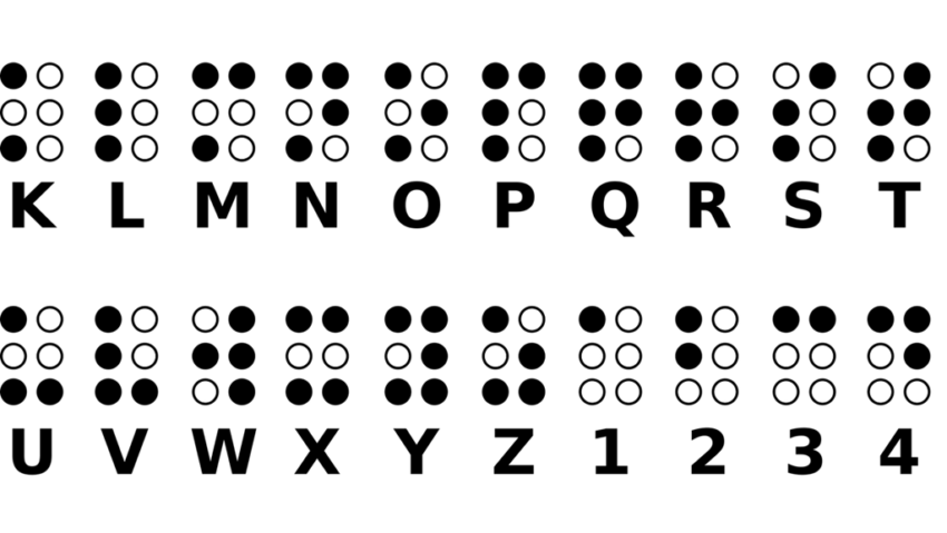 Ce se întâmplă cu alfabetul Braille în era tehnologiei moderne?