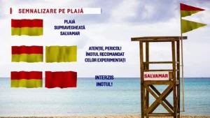 Steag roșu, în sudul litoralului: Scăldatul este strict interzis!