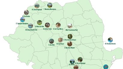 Brașovul, fruntaș într-un top al destinațiilor de vacanță preferate de copii