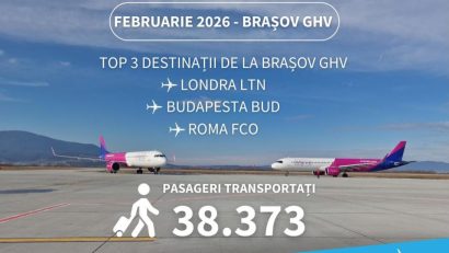 Trafic record, în luna februarie, pe Aeroportul Internațional Brașov-Ghimbav