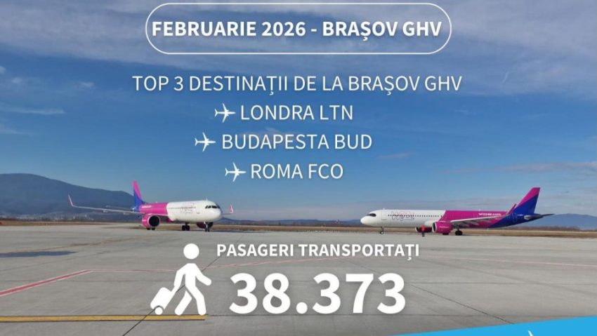 Trafic record, în luna februarie, pe Aeroportul Internațional Brașov-Ghimbav