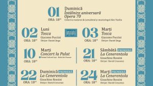 70 de ani de Operă la Iași. O lună cât o istorie!