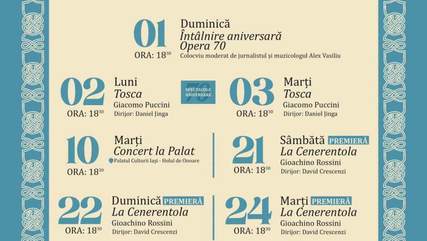 70 de ani de Operă la Iași. O lună cât o istorie!